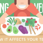 How Being Vegan Affects Your Teeth